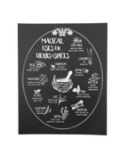 Magical Uses for Herbs and Spices