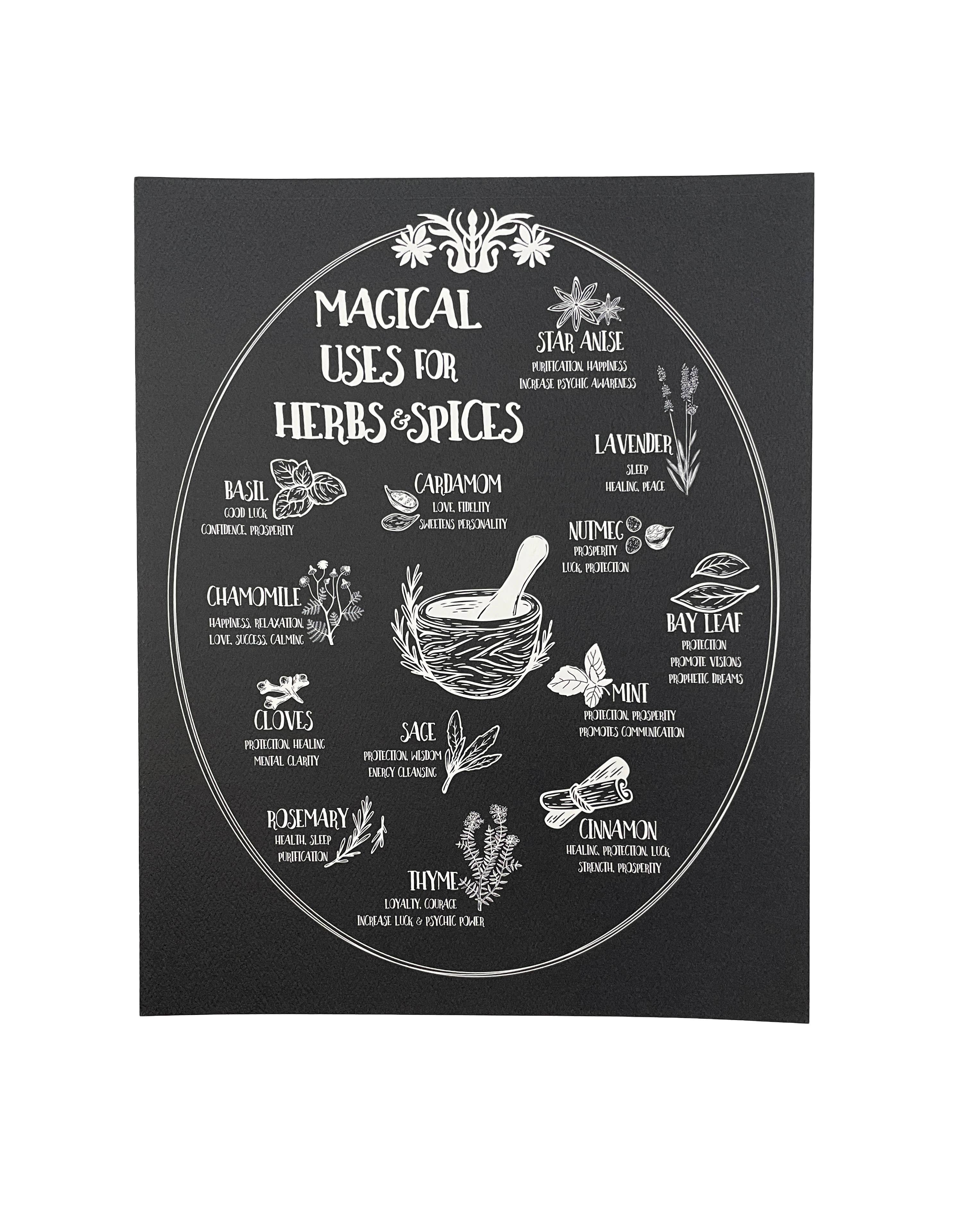 Magical Uses for Herbs and Spices