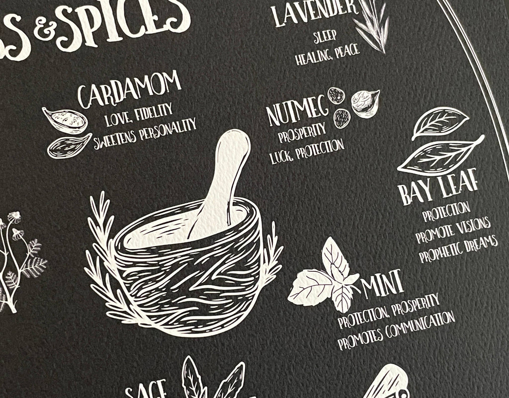 Magical Uses for Herbs and Spices